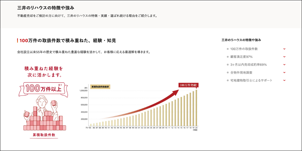 表情の異なる吹き出しマークとその後ろに立つミニチュアの人物たち